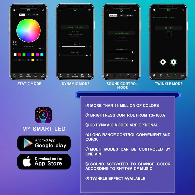 ATOKEE Store 10W Starlight Headliner Kit 150pcs 0.03in 6.5ft, Twinkle +Sound Activated Fiber Optic Star Lights for Car Roof Use with APP/Remote Music Control - Image 4